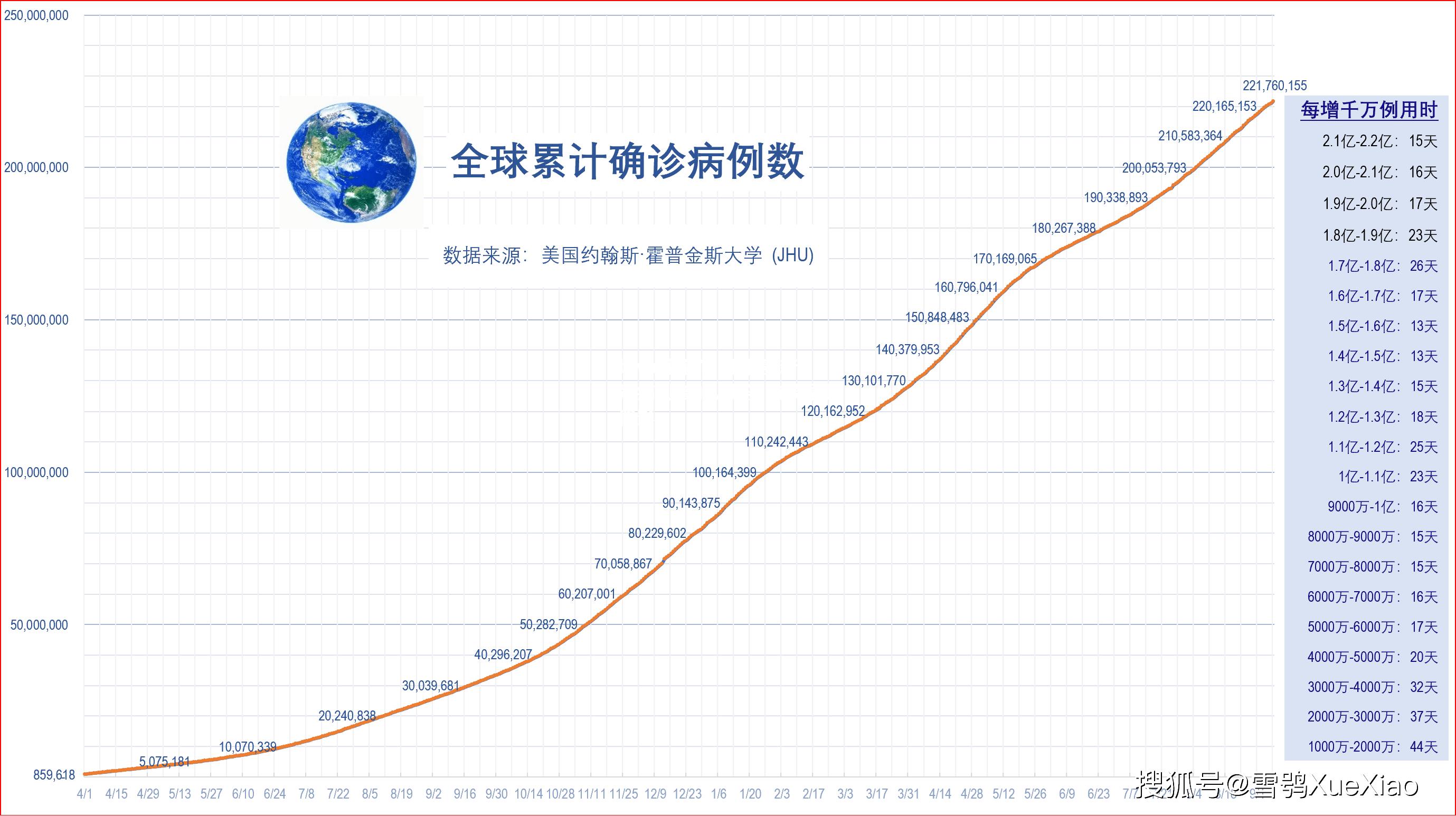 联赛新冠病例增加，比赛前景蒙上阴影
